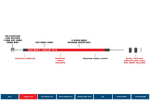 Load image into Gallery viewer, ODYSSEY LINEAR SLIC KABLE