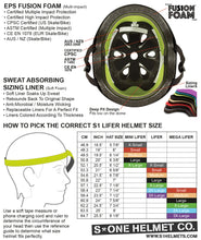 Load image into Gallery viewer, S1 LIFER HELMET - BLACK MATTE W/ RED STRAPS