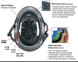 S1 LIFER HELMET - BLACK MATTE W/ GREY STRAPS